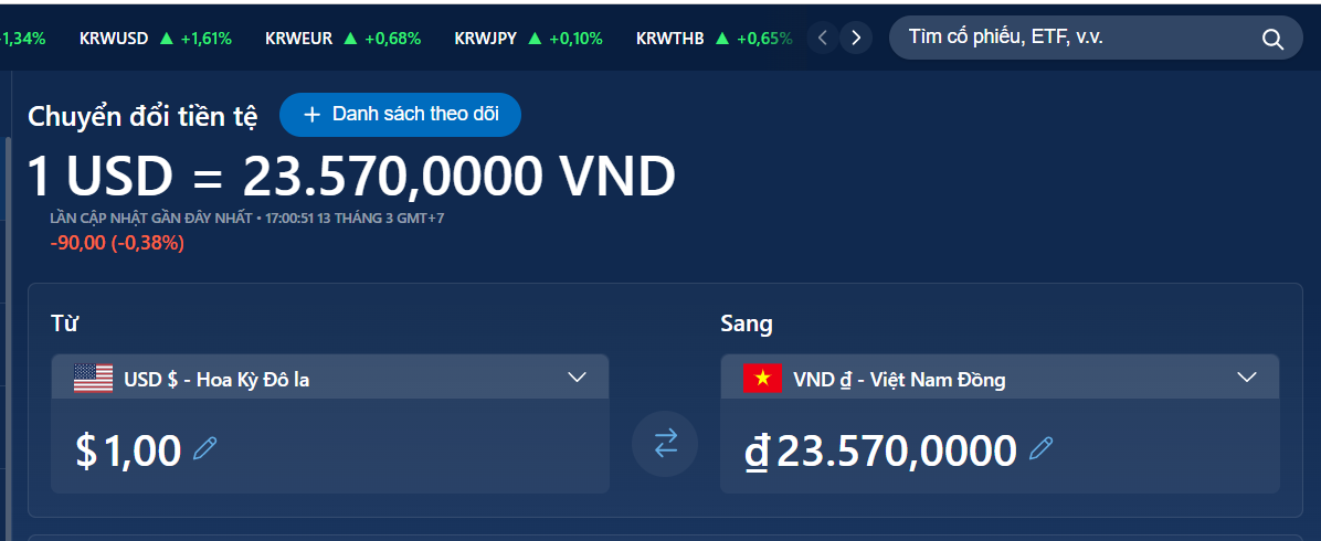 1 đô bằng bao nhiêu tiền Việt?