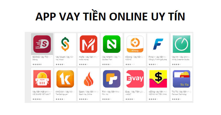 Các app vay tiền trong thời đại công nghệ trí tuệ nhân tạo mang lại nhiều lợi ích cho người dùng.