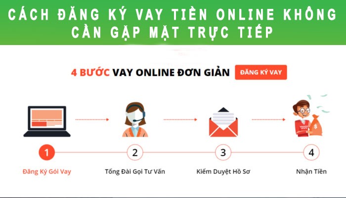 Vay tiền Online từ quỹ hỗ trợ của công ty