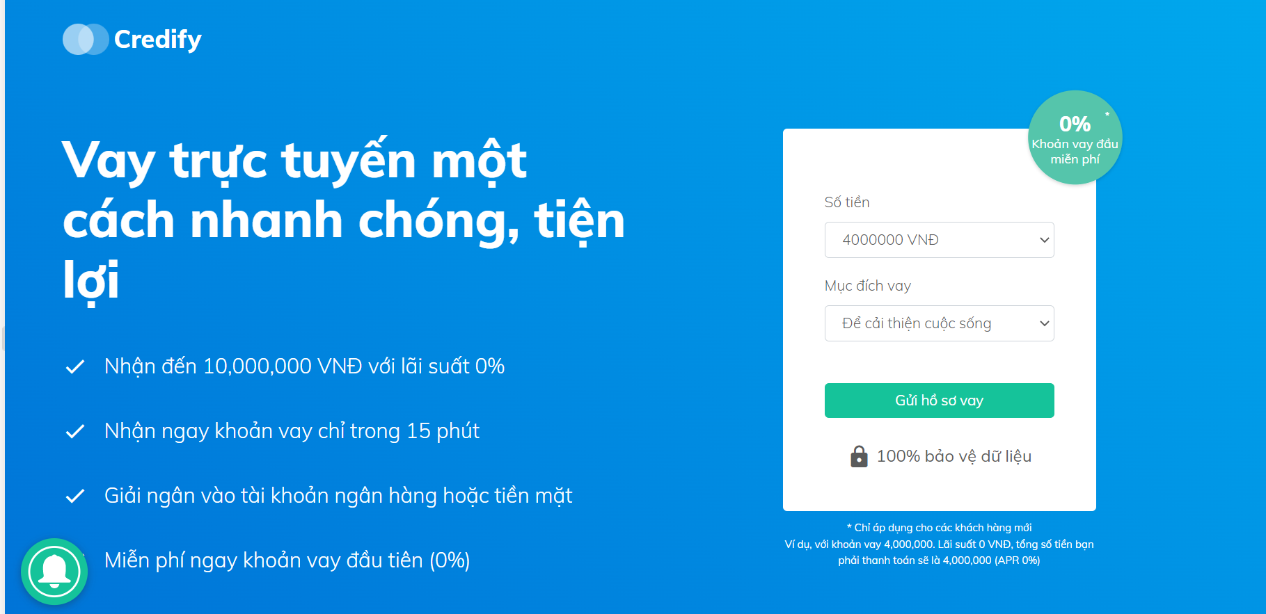 Ứng dụng vay tiền Credify.