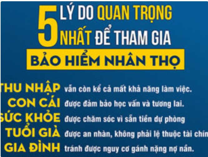 Có nên tin vào gói bảo hiểm nhân thọ rút tiền sau 15 năm?