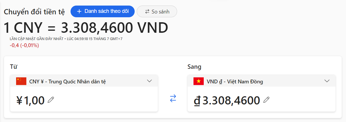 Đổi 1 tệ bằng bao nhiêu tiền Việt Nam?