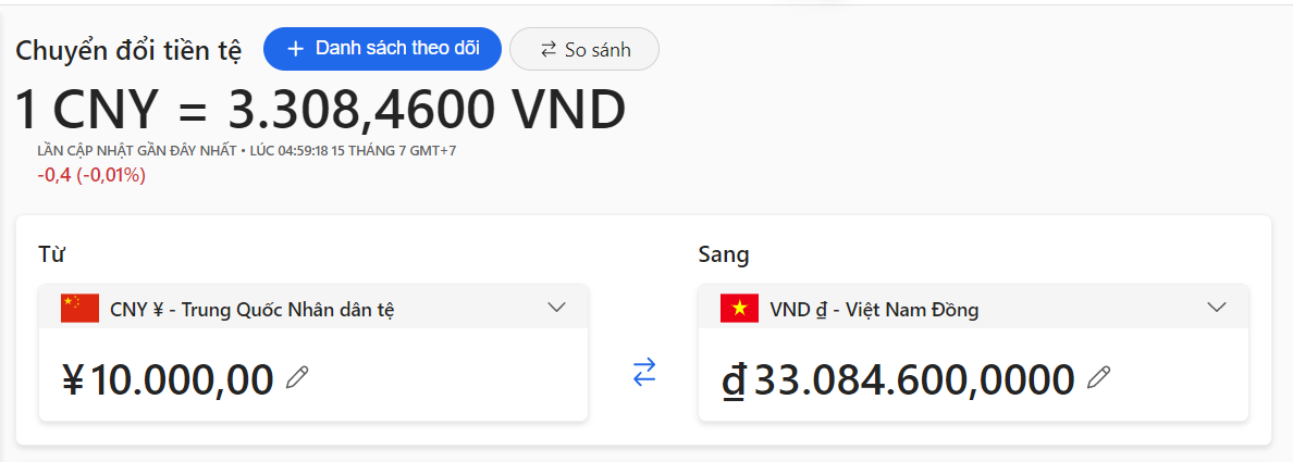 1 vạn tệ bằng bao nhiêu tiền Việt Nam.