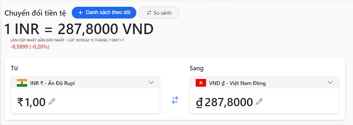 1 Rupee bằng bao nhiêu tiền Việt Nam.