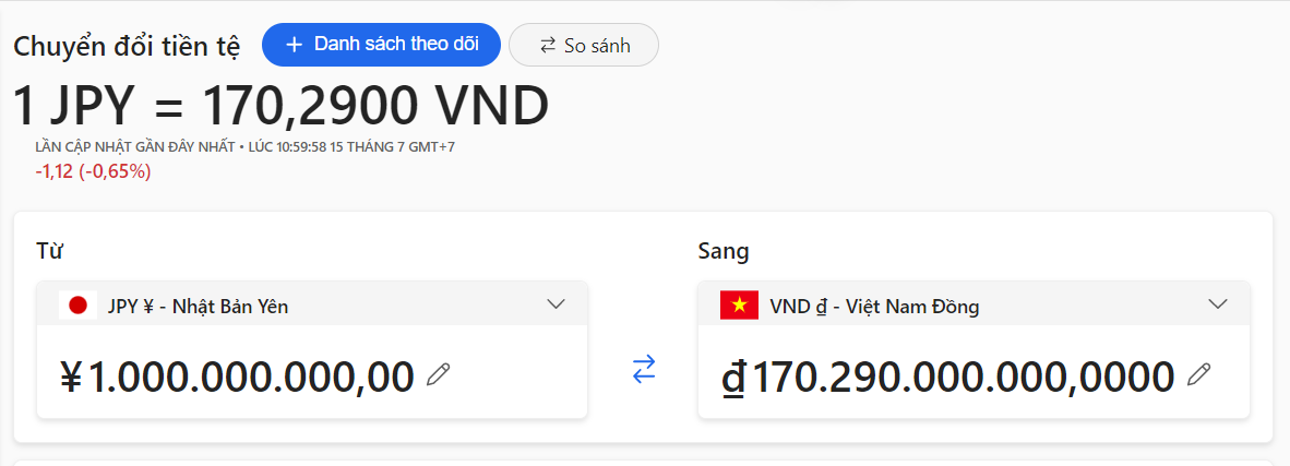 Tỷ giá Yên Nhật mới nhất