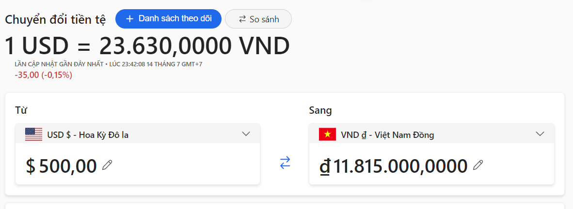 Quy thay đổi 500 đô vị từng nào chi phí Việt Nam?