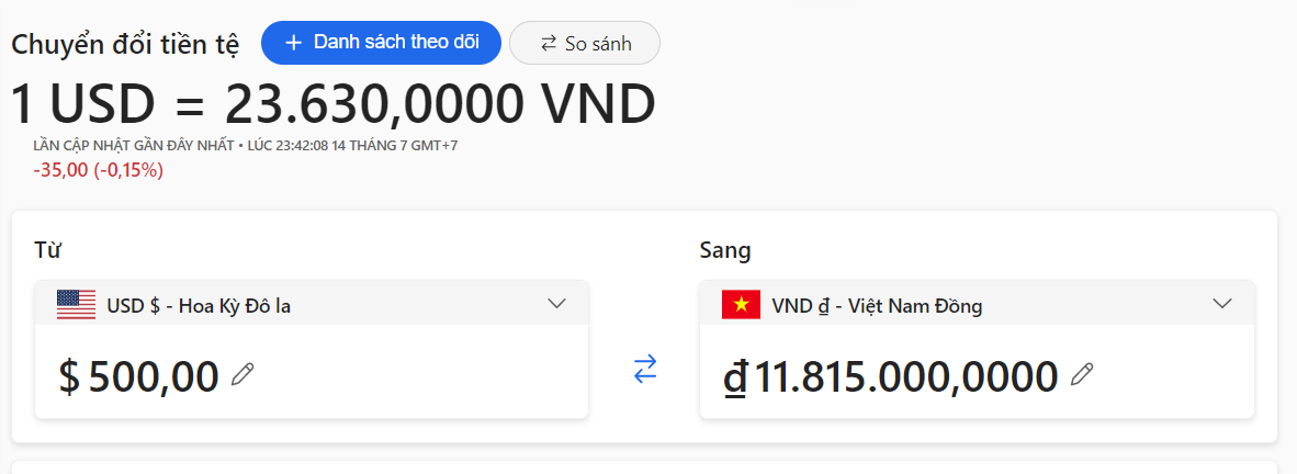 Quy đổi 500 đô bằng bao nhiêu tiền Việt Nam?