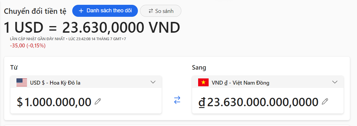 1 triệu đô bằng bao nhiêu tiền Việt Nam.